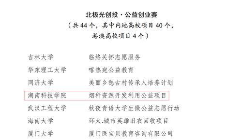 全国银奖44项