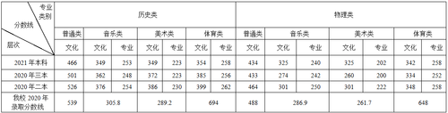 QQ图片20210625091820