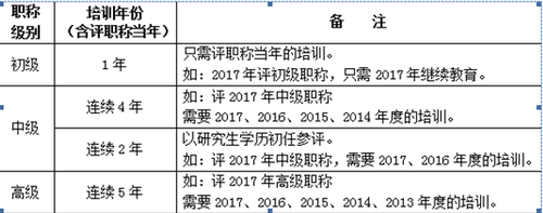 QQ图片20170419155356