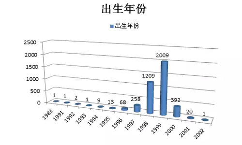 QQ图片20170914150209