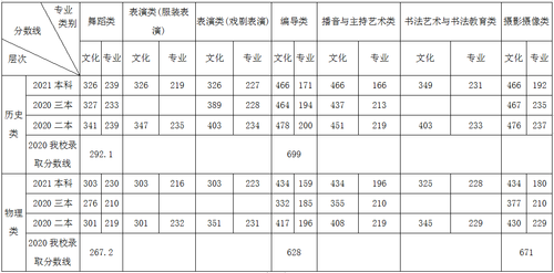 QQ图片20210625093008